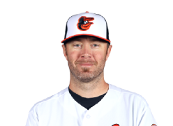 Chris Tillman