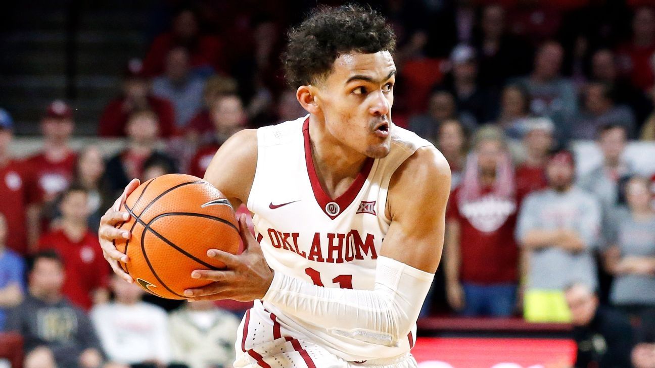 Prospect Profile: Trae Young