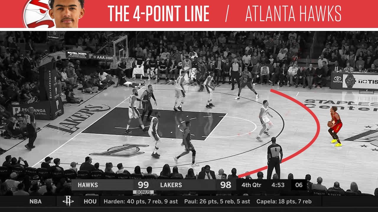 4 Point Line Shot Nba 4 Point Line: 4 Point Line Milwaukee – EMSRY