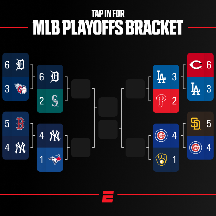 Mlb Ritual Bracket Updated MLB Bracket – W.A.R. Agency