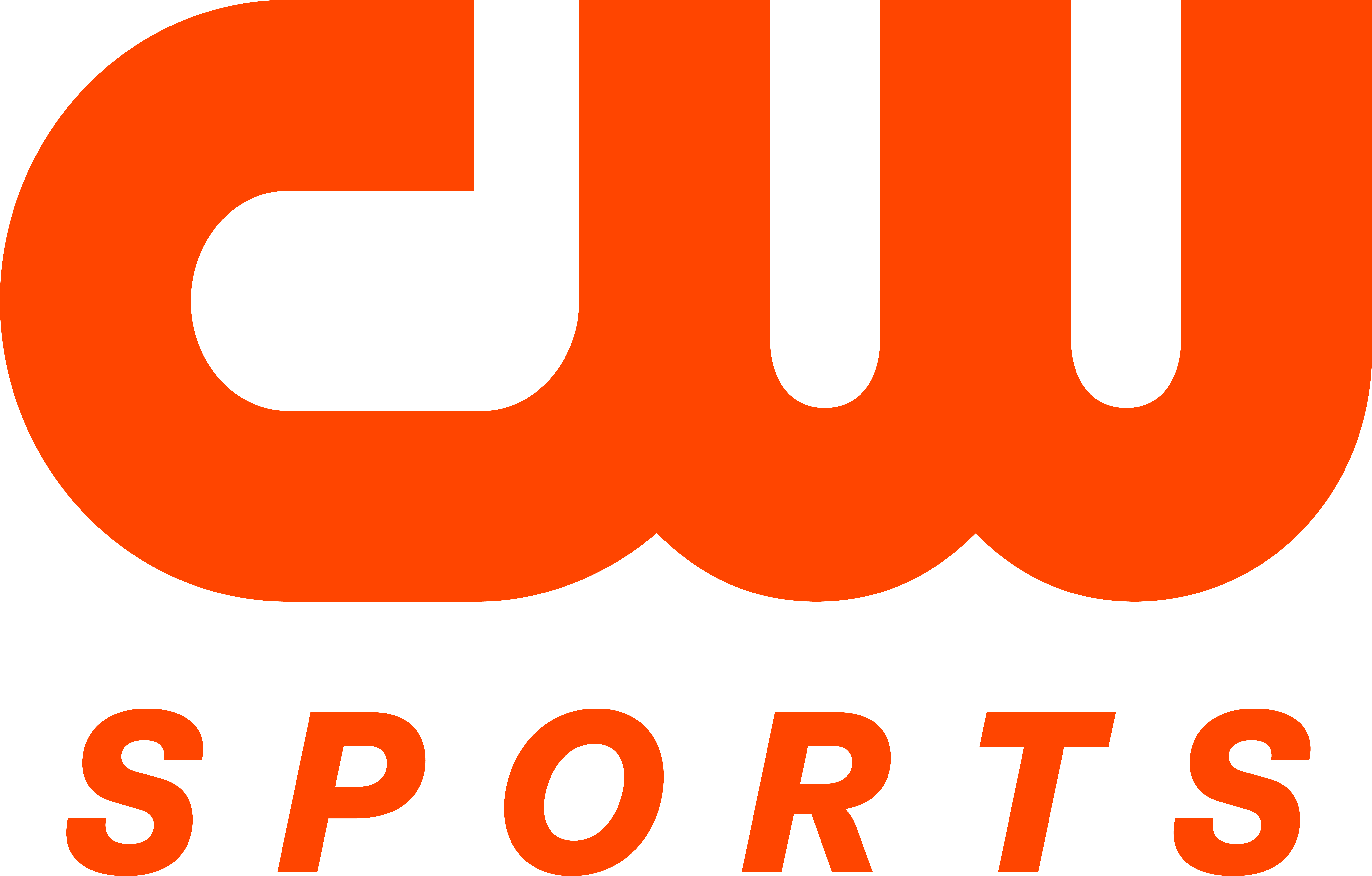 CW Sports